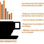 Informative coffee for Wednesday, December 24, 2025