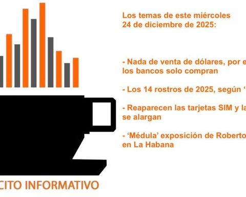 Informative coffee for Wednesday, December 24, 2025