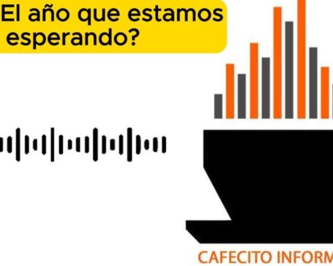 Informative coffee for Wednesday, January 31, 2025