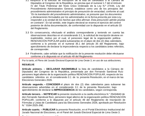 JEE declares inadmissible list of Popular Renewal candidates to the Chamber of Deputies and Andean Parliament