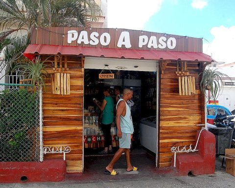 MSMEs trust in themselves but not in the national economy by 2026