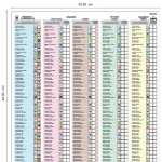 ONPE presents design of the voting card for the 2026 Elections