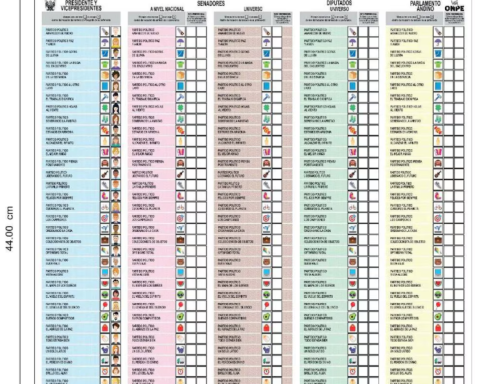 ONPE presents design of the voting card for the 2026 Elections