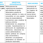 Popular Renewal government plan proposes to deliver "basic baskets" to stop extreme poverty