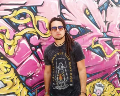 Productive development