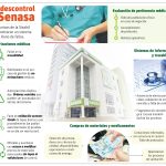 info-AREAS EVALUADAS