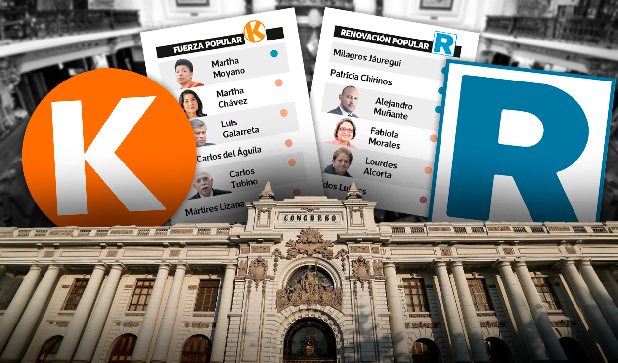 They present blemishes against the list of Fuerza Popular senators and the presidential plan of Popular Renewal