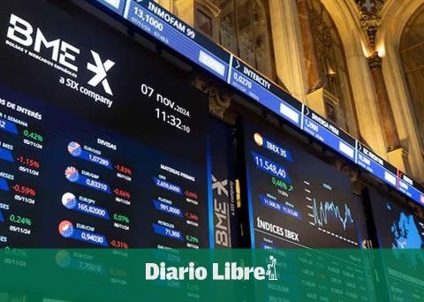 Wall Street closes without momentum after Christmas