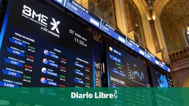 Wall Street closes without momentum after Christmas