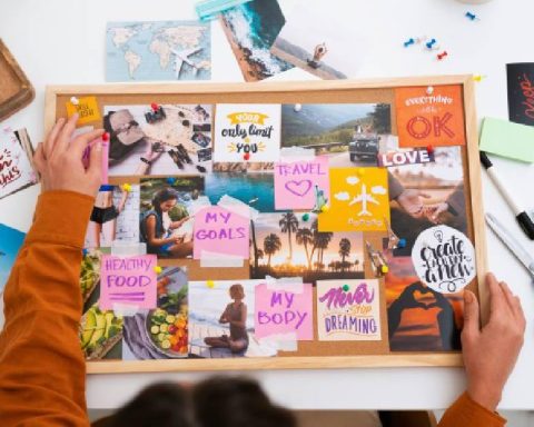 What is a dream map and what is it for?