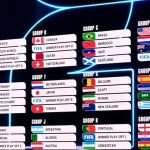 Who will win the 2026 World Cup? According to Mhoni Vidente's prediction