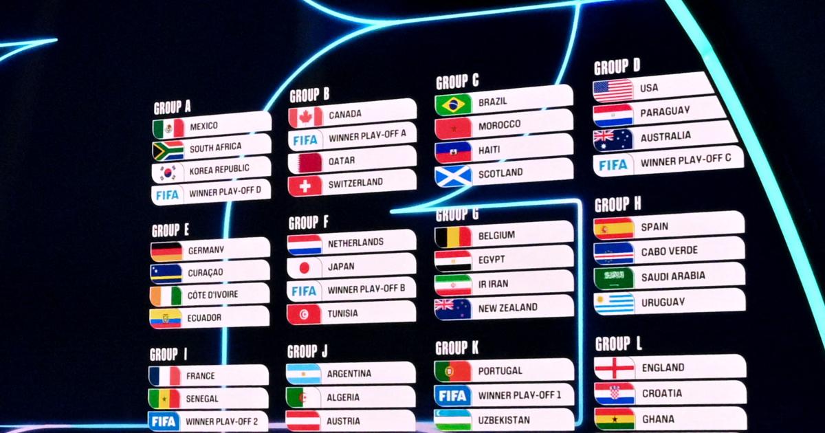 Who will win the 2026 World Cup? According to Mhoni Vidente's prediction