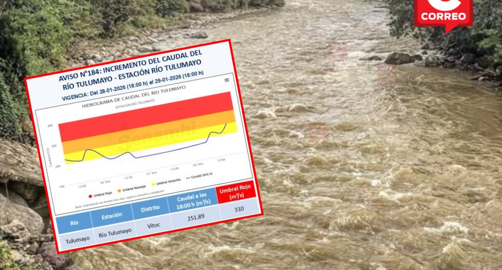 Chanchamayo: They warn of a dangerous increase in the flow of the Tulumayo River