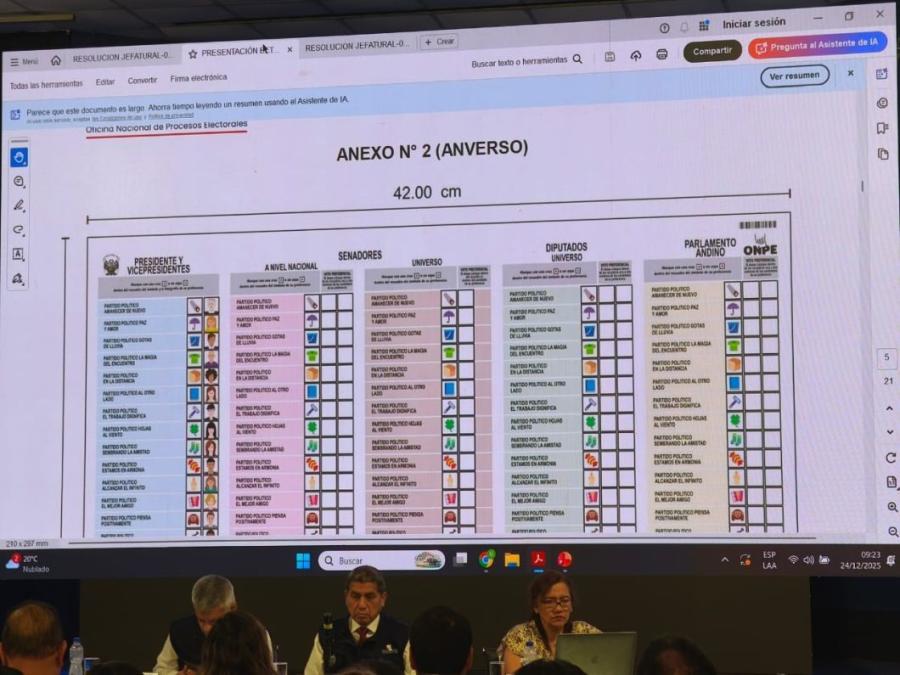 Elections 2026: The number of parties registered with the JNE increases to 33