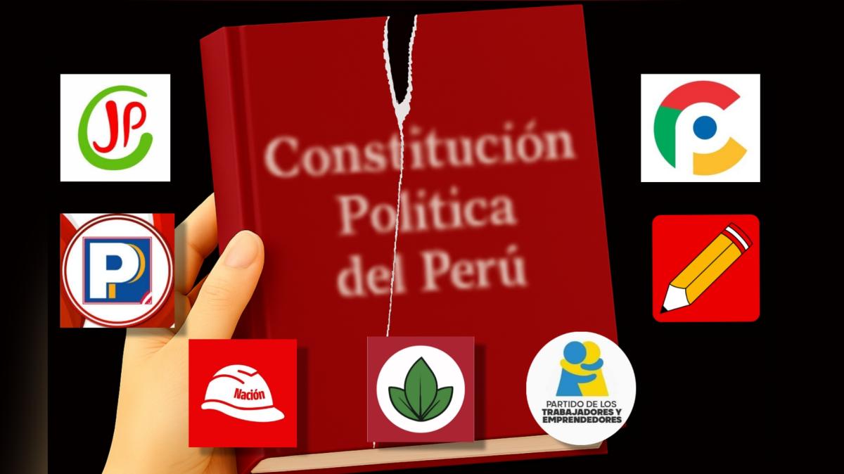 Elections 2026: The parties that propose to destabilize the country with the story of the new Constitution