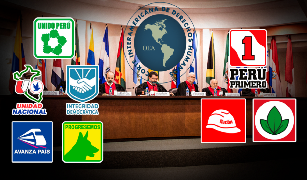 Five parties promise review and departure from the IDH Court and three others defend their permanence in government plans