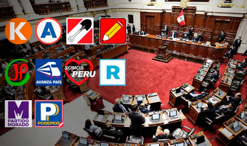 Fuerza Popular, Perú Libre and 8 other parties must be held accountable for the use of S/7 million from the State