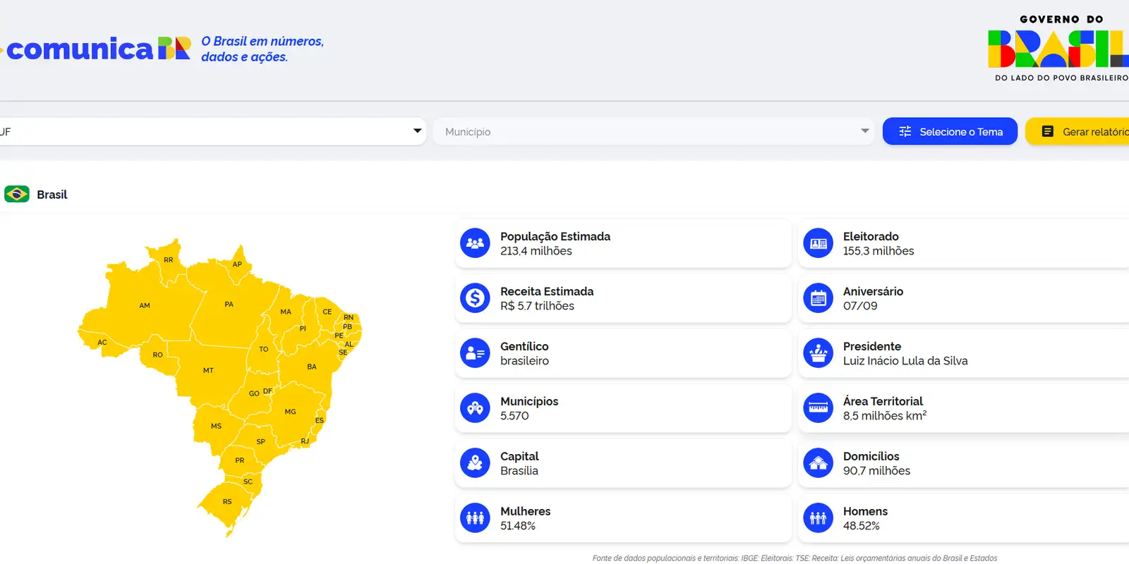 Government launches new version of the ComunicaBR portal