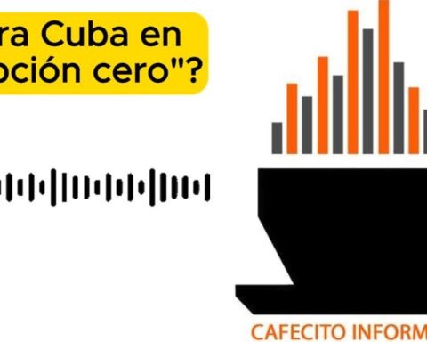 Informative coffee for Friday, January 2, 2026