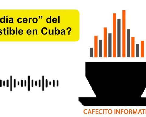 Informative coffee for Friday, January 30, 2026