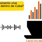 Informative coffee for Thursday, January 15, 2026