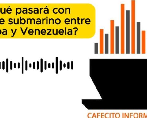 Informative coffee for Thursday, January 8, 2026