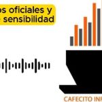 Informative coffee for Tuesday, January 27, 2026