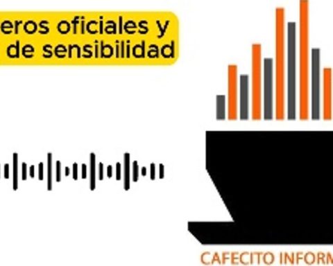 Informative coffee for Tuesday, January 27, 2026