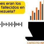 Informative coffee for Tuesday, January 6, 2026