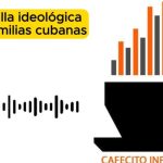 Informative coffee for Wednesday, January 21, 2026