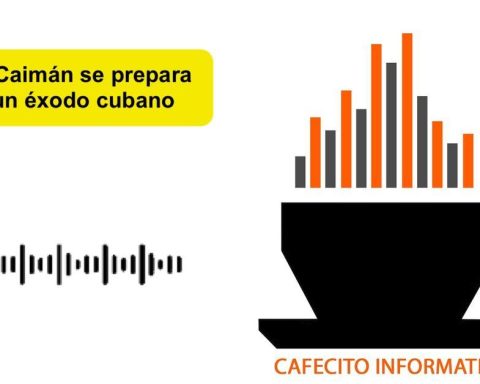 Informative coffee for Wednesday, January 28, 2026