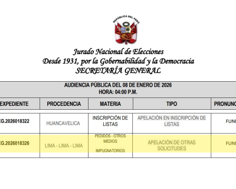 JNE admits Primero La Gente's appeal and they could return in the 2026 Election race