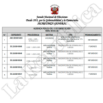 Mario Vizcarra continues in the race for the 2026 Elections: JNE accepted an appeal against the ruling for embezzlement