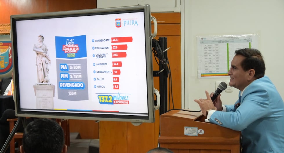 Mayor Gabriel Madrid announces S/ 80 million for strategic projects in Piura