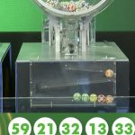 Mega da Virada awards 6 bets; each will receive R$181.8 million