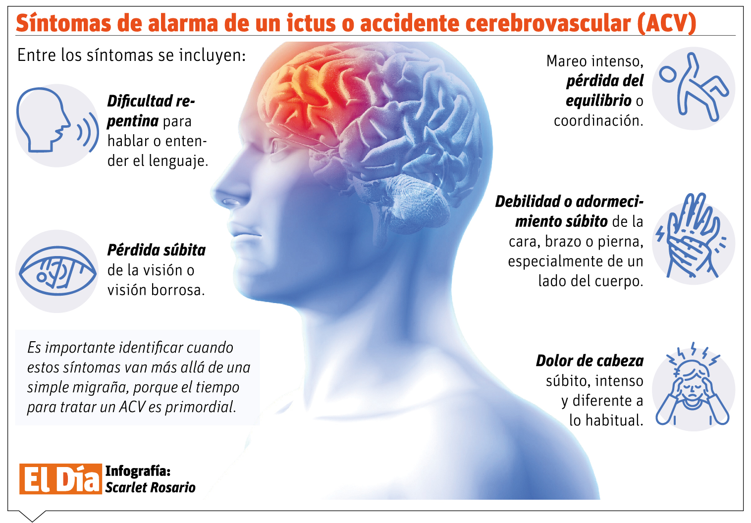 Migraine and stroke risk: a relationship that deserves medical attention
