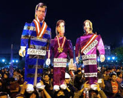 Peru and the presidential “straw man”