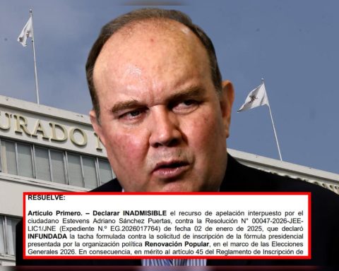 Rafael López Aliaga: JEE declares inadmissible appeal against rejection of the presidential formula of Renovación Popular