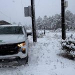 The CFE continuously monitors the winter storm "Fern"