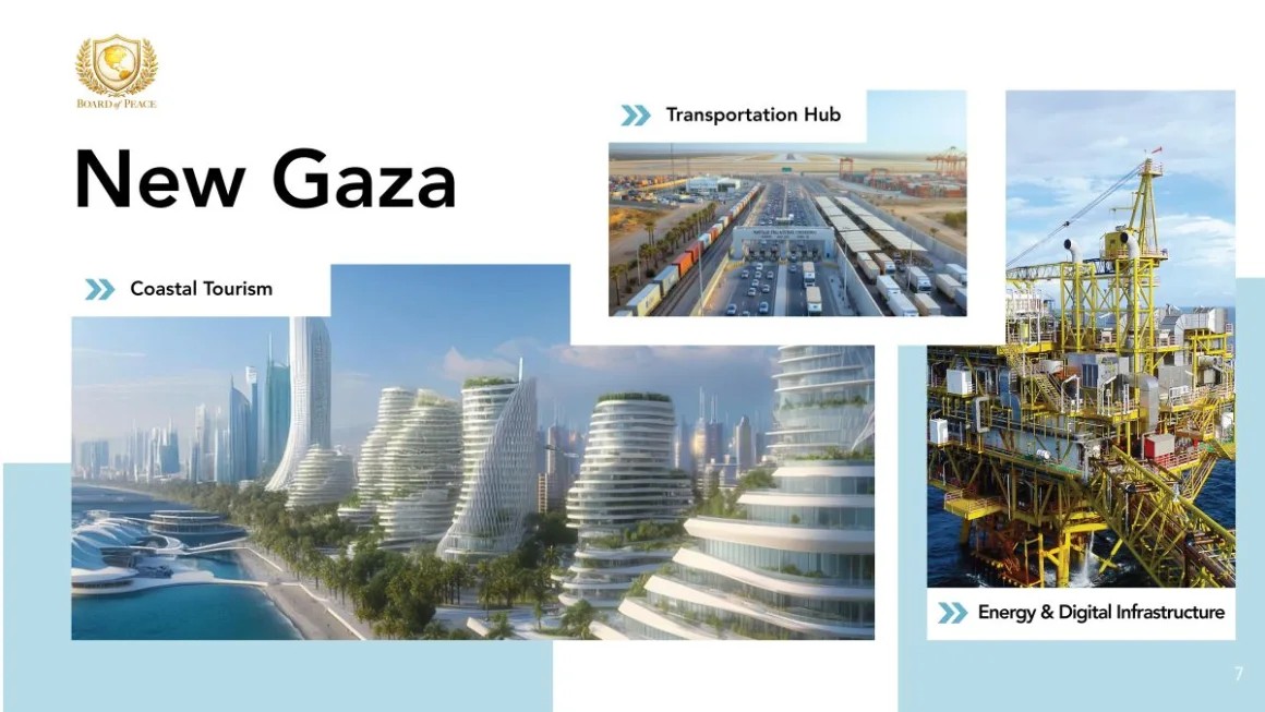 Trump's son-in-law presents real estate design for Gaza in Davos: skyscrapers and coastal tourism