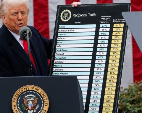 CNI says it closely follows US Supreme Court decision