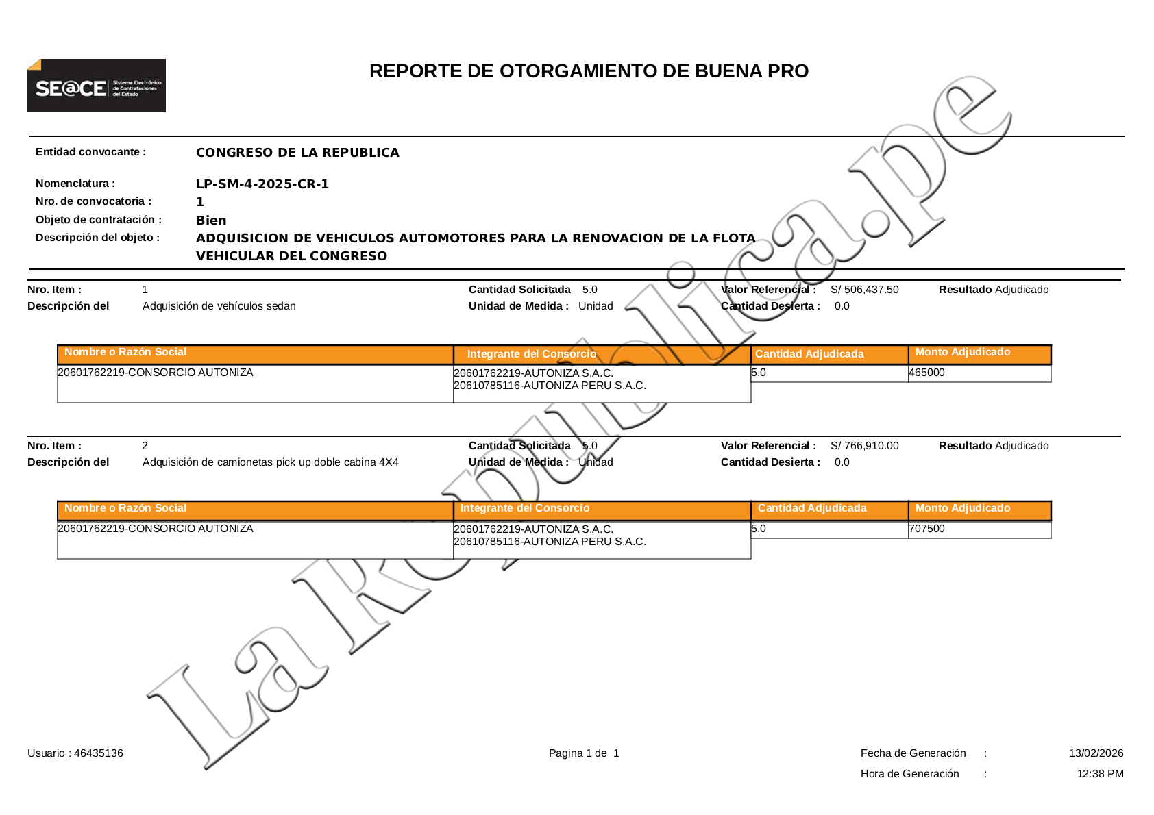 Congress will pay S/1.1 million for 10 luxury cars: from sedans to 4x4 pick-up trucks