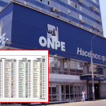 Elections 2026: ONPE will hold the draw this Thursday the 12th to define the location of parties on the voting card