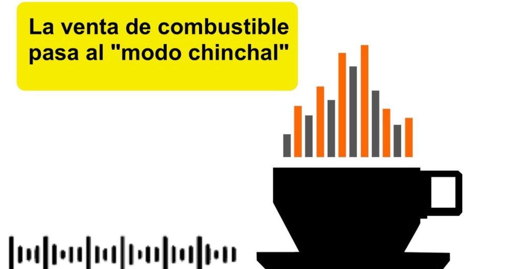 Informative coffee for Friday, February 20, 2026