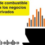 Informative coffee for Thursday, February 12, 2026