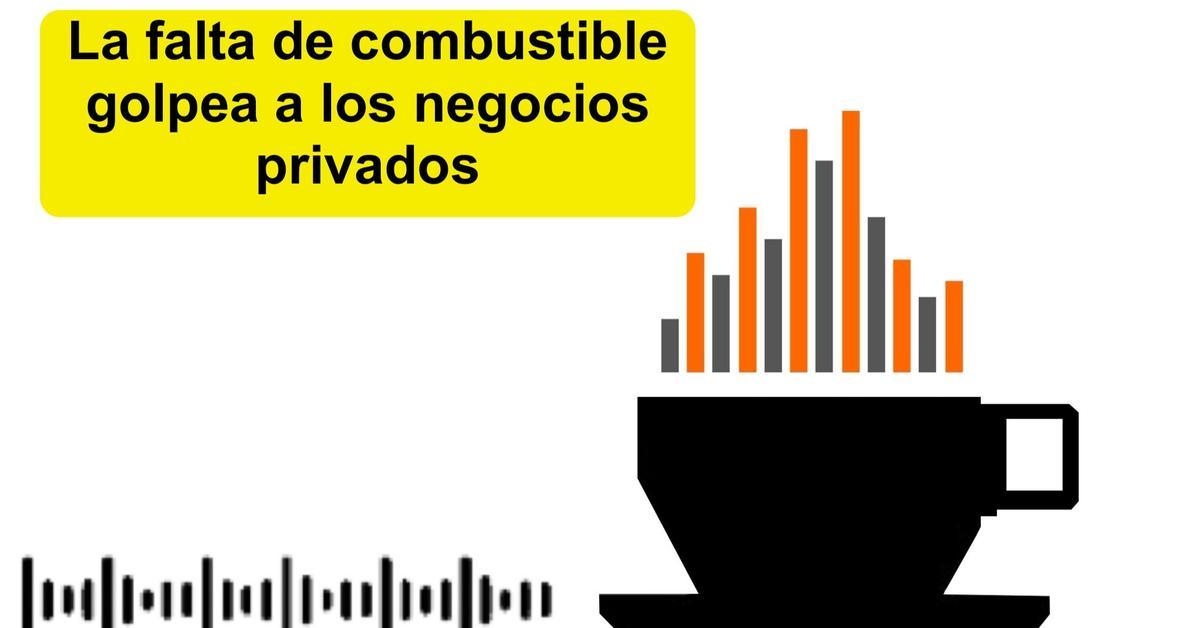 Informative coffee for Thursday, February 12, 2026