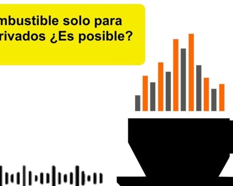 Informative coffee for Thursday, February 26, 2026