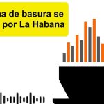 Informative coffee for Tuesday, February 17, 2026