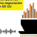 Informative coffee for Tuesday, February 3, 2026