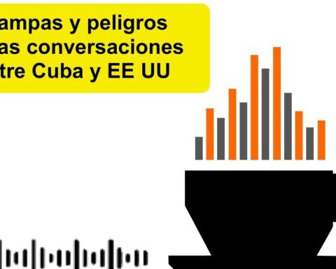 Informative coffee for Wednesday, February 18, 2026